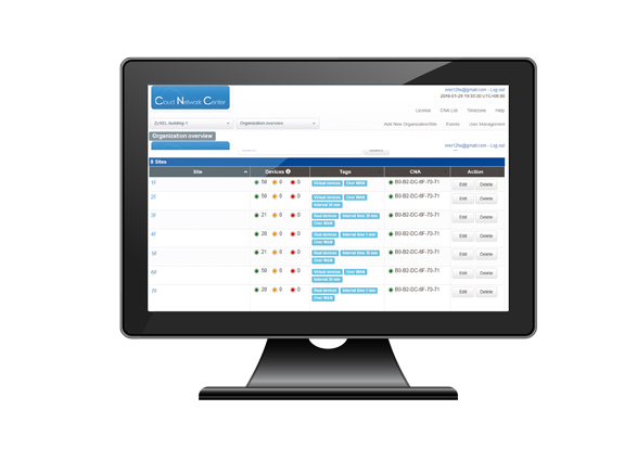 Zyxel CNA100, Cloud Network Agent für CNC